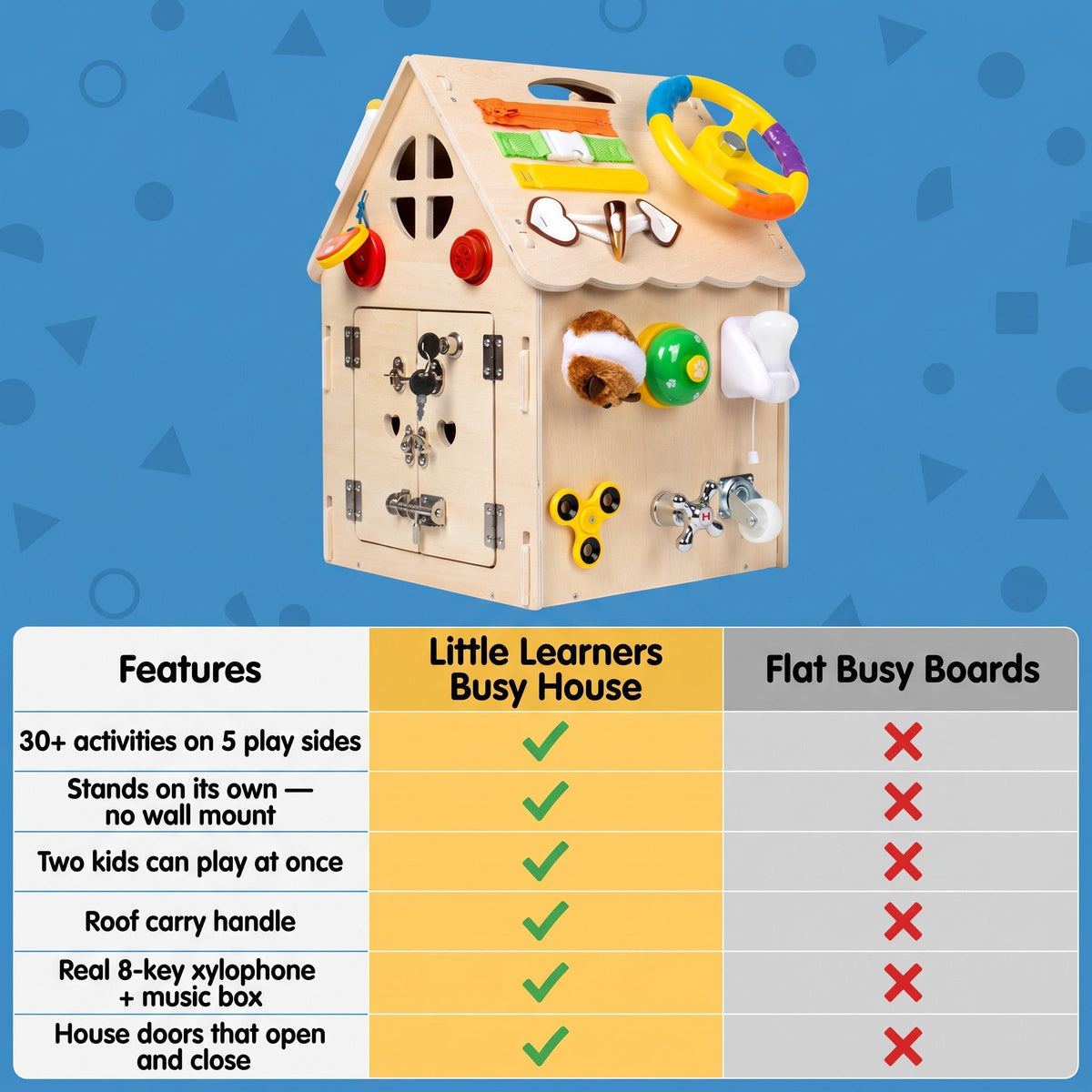Drewniany domek manipulacyjny Montessori
