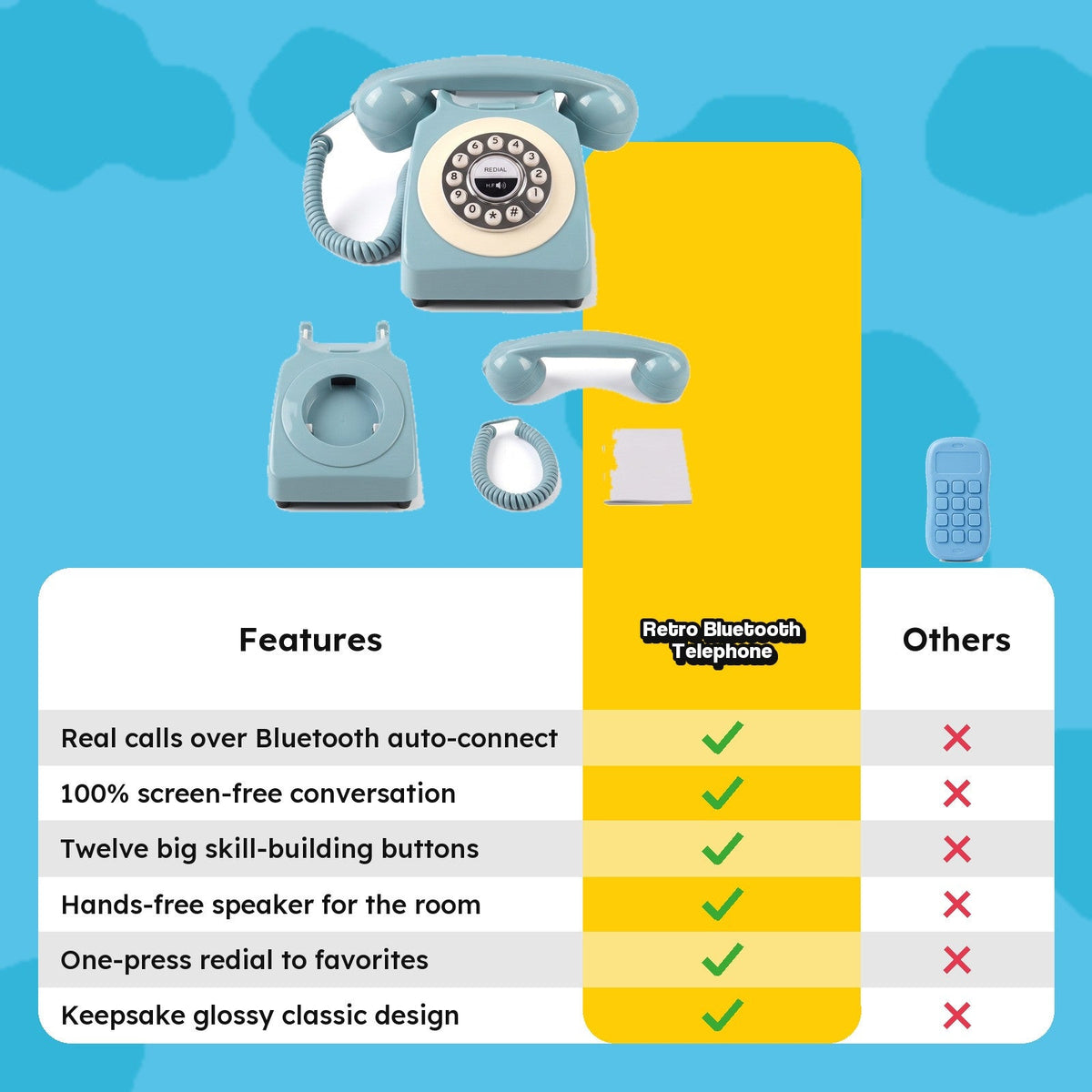Telefon retro z Bluetooth dla dzieci
